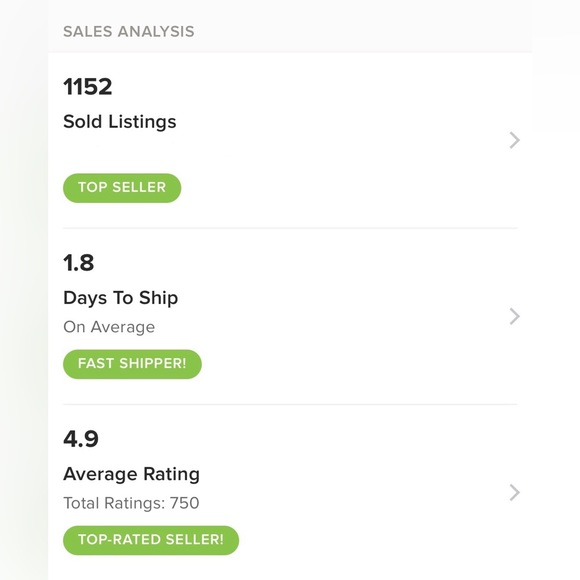 MY STATS 💪🏽 - Picture 1 of 3